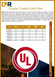 Copper Coated Earth Rod