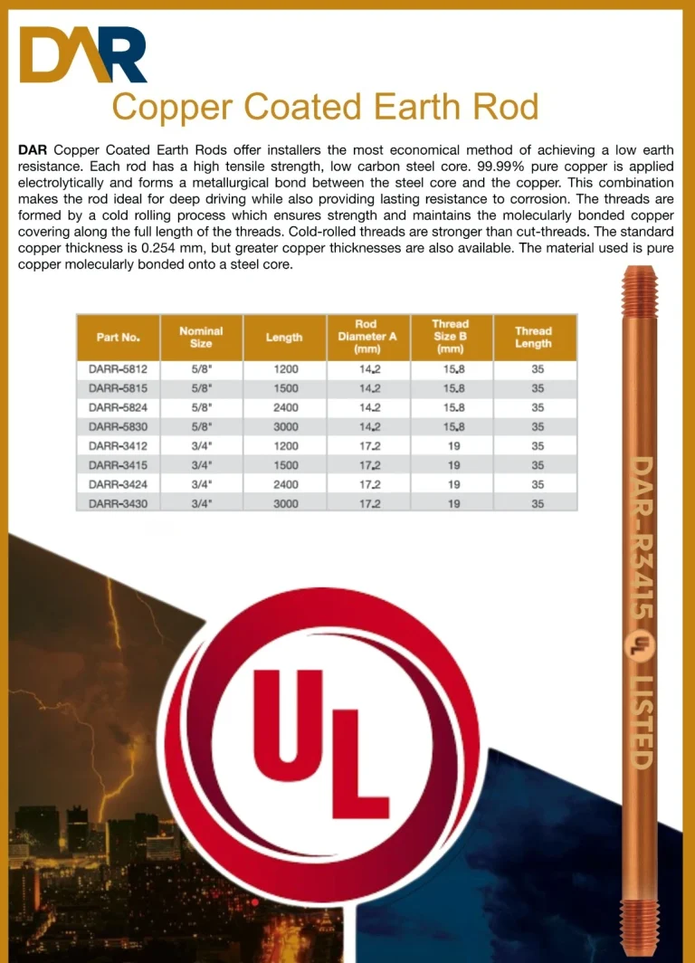 Copper Coated Earth Rod
